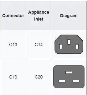 IEC 60320 connectors for servers