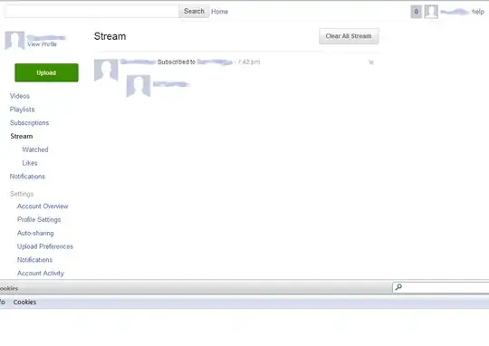 Image of everything working