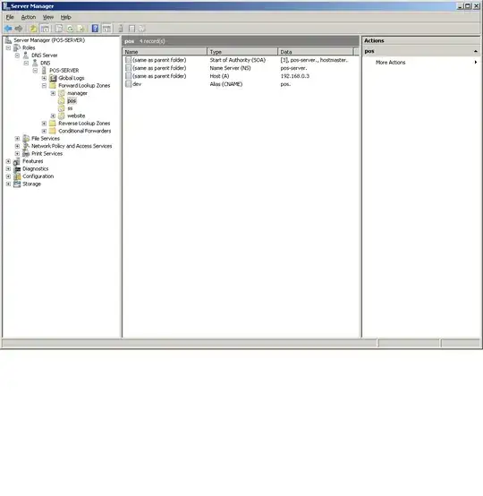 VM Diagram