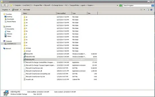 directory