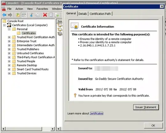 The policies for Operating System Drives