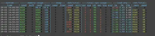 iperf3