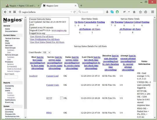 Nagios screenshot