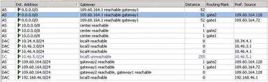 ip route