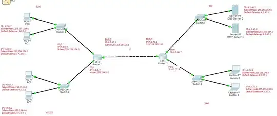 network diagram