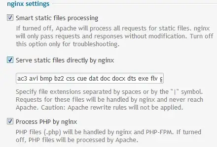 Plesk Nginx PHP-FPM 2