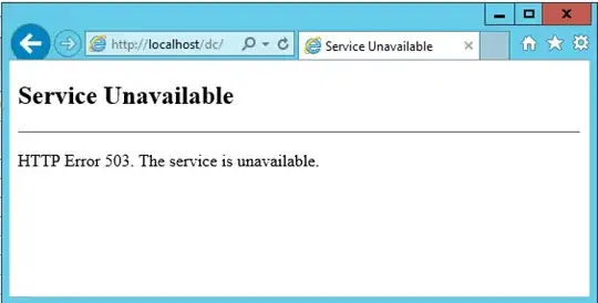 Service Unavailable