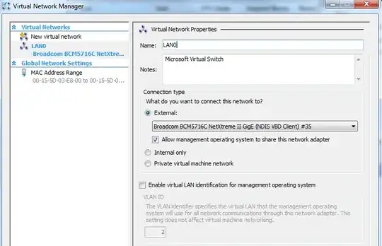HV V-Net Config
