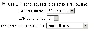 config image