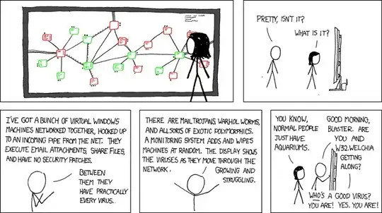 xkcd - Network