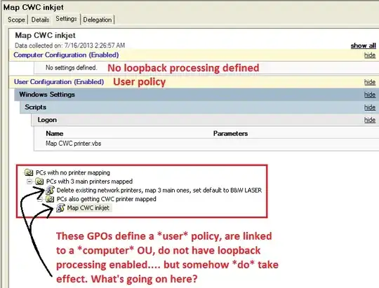 How can a user policy