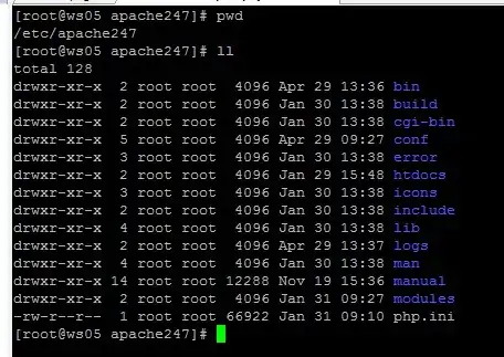 apache 2.4.7 directory