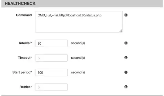 curl localhost
