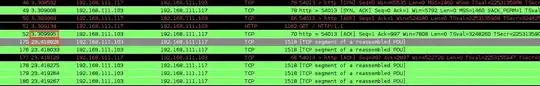slow cap