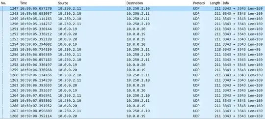Wireshark 2