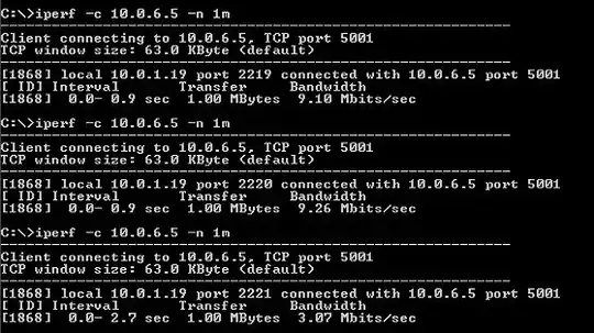 Possible network architecture