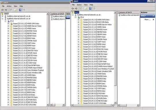 DHCP servers serving split scopes to multiple subnets