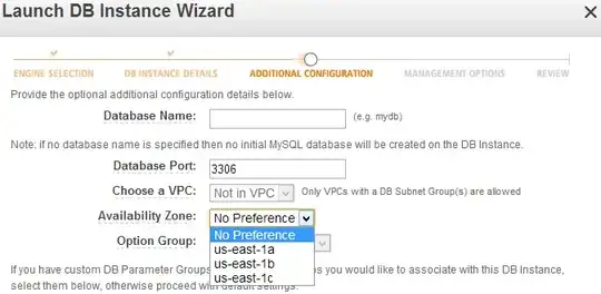 aws availability zones