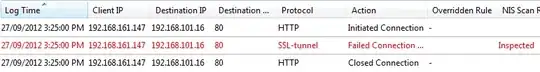 TMG Web Proxy log confirming that TMG is blocking the request