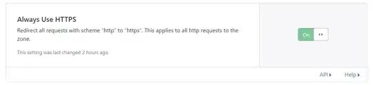Cloudflare's "Always Use HTTPS" option