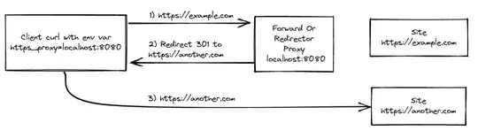 network diagram