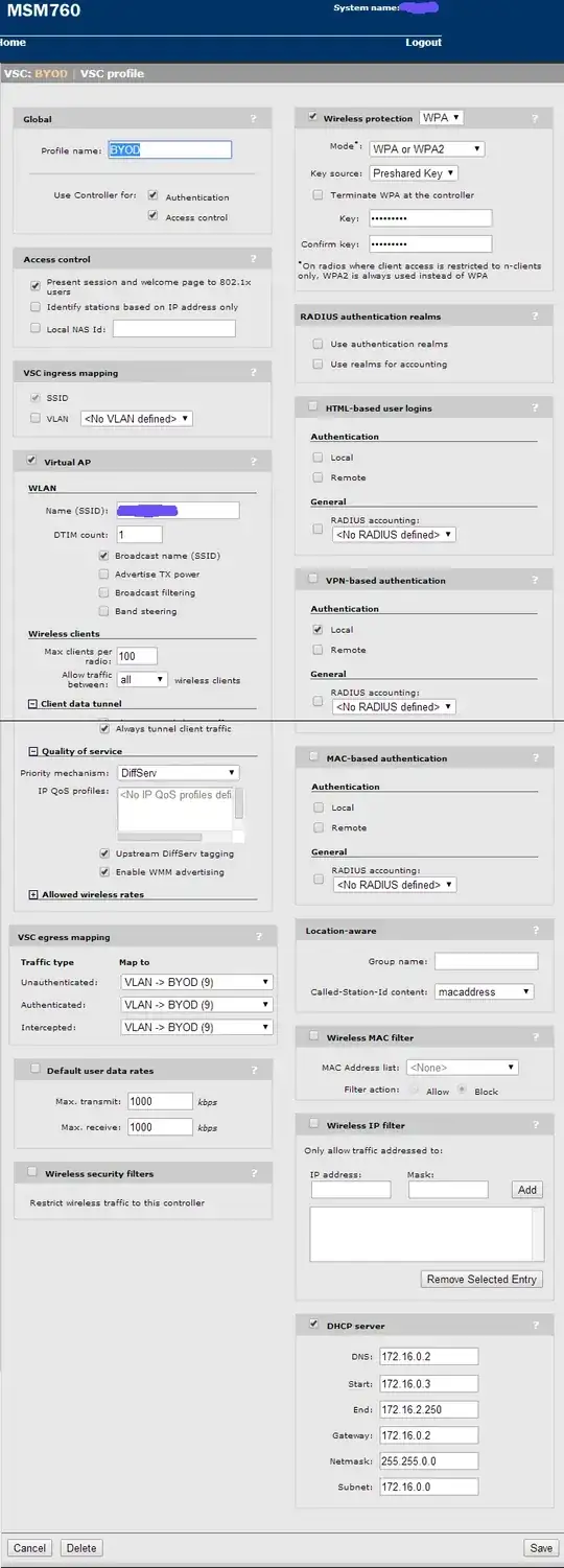 This is the VSC config on the MSM760