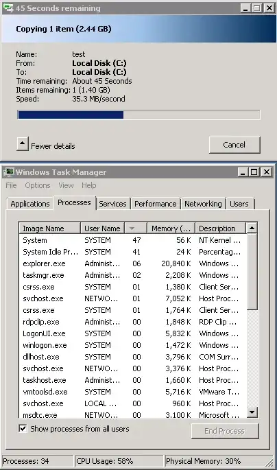 Image of taskmanager can be seen here