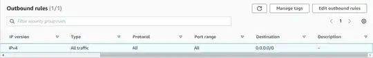 outbound rule in sg aws