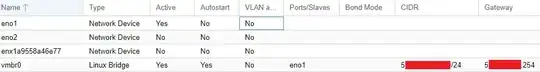 Proxmox Network Tab OOB
