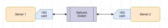 Network Connectivity Diagram