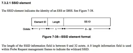 IEEE PDF excerpt