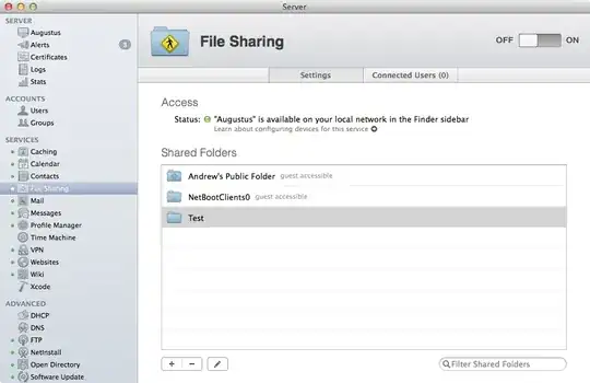 File Sharing OSX example from Ars Technica