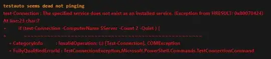 error