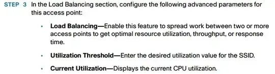 Snippet from WAP4410N Administration Manual