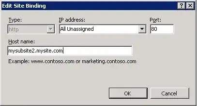 mysubsite2
