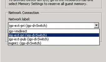 SDDL permissions