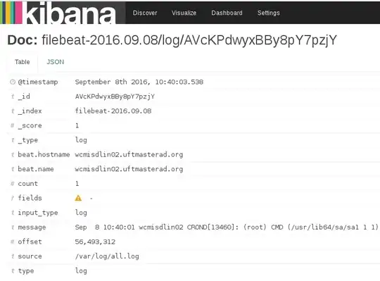 kibana