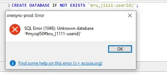 Error