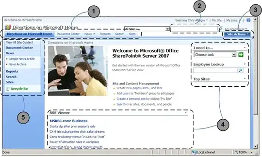Default 2007 page