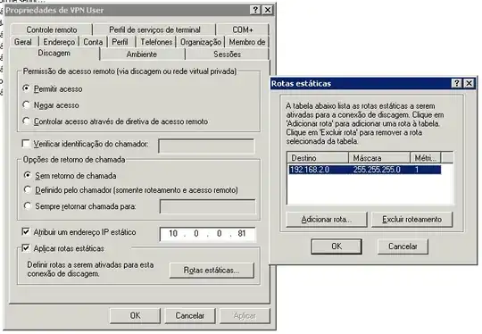 VPN User
