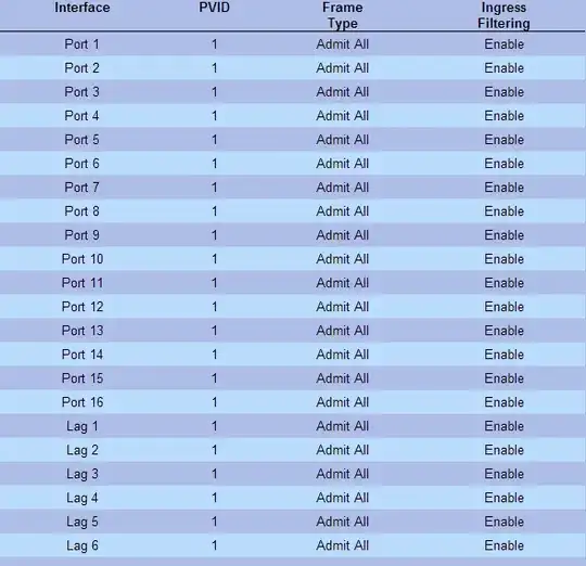 dell2716_port_settings_1-16 port settings