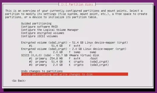 Encrypted Disks
