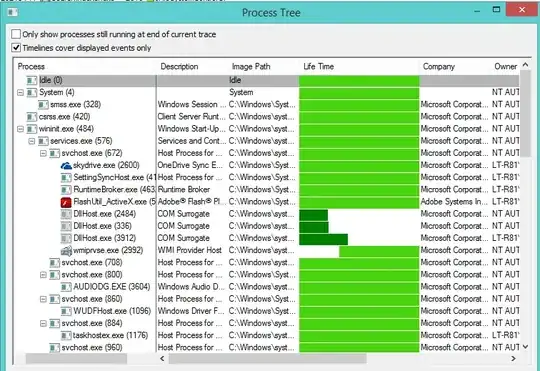 Process Monitor