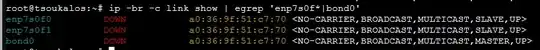 ip output