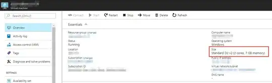 size on overview page