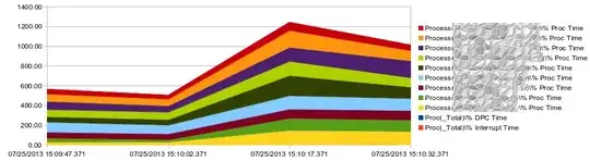 sexy graph 2