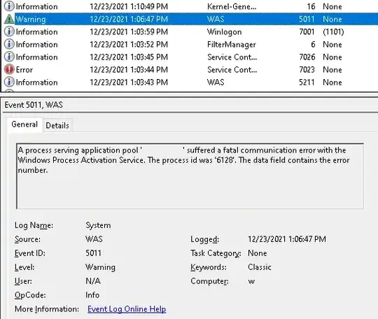 A process serving application pool 'myPool' suffered a fatal
communication error with the Windows Process Activation Service. The
process id was '1124'. The data field contains the error number.