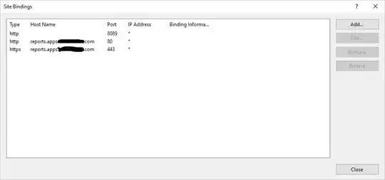 Bindings dialog