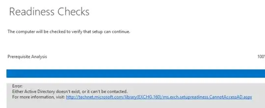 Readiness checks error