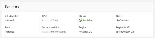 RDS Instance